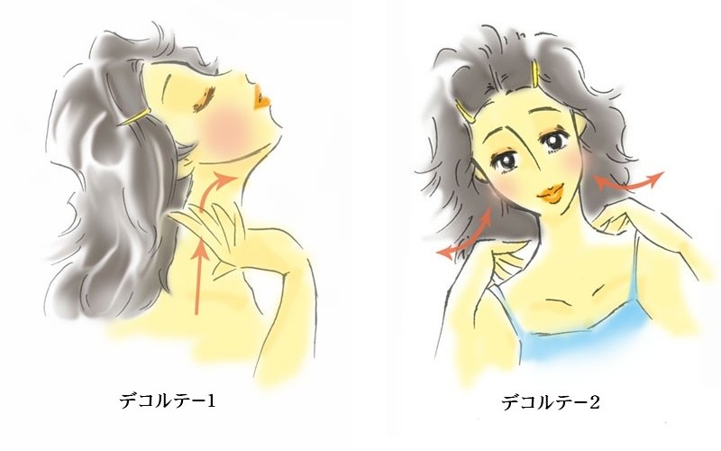 デコルテケアについて